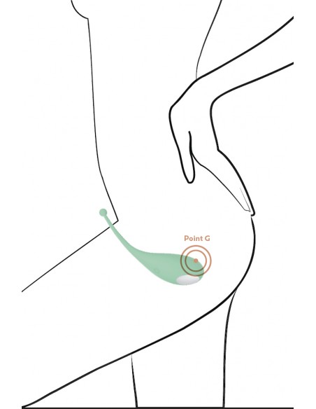 Oeuf vibrant connecté Palpitation vert - Adrien Lastic